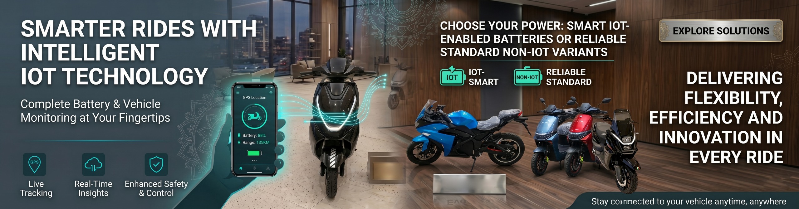 IoT Smart Tracking